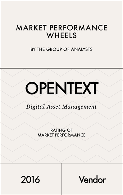 OPENTEXT – The Group of Analysts